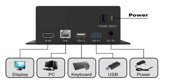 поддержка USB2.0 каналов аксессуаров 4 микроскопа цифровой фотокамеры 1080P